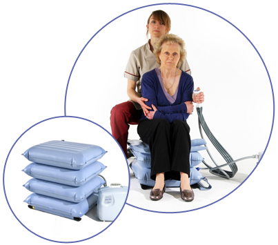 Safe Patient Lifting